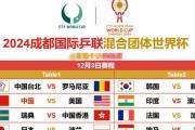 孙颖莎能否带领国乒再创佳绩？12月3日中央5套直播表揭晓答案！