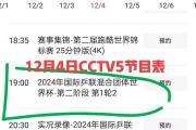 乒坛盛宴来袭！你准备好迎接CCTV5直播的精彩时刻了吗？