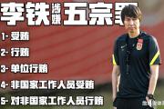 李铁案震惊足坛：20年刑期背后隐藏着哪些不为人知的秘密？