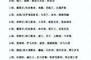 欧洲足球风云再起：谁能突围死亡之组？