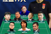 李铁案震惊足坛：20年牢狱之灾背后，谁是真正的幕后黑手？