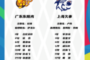 4026天魔咒终被破！上海男篮如何在广东主场实现逆袭？