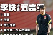 李铁的陨落：中国足球的警示还是悲剧？
